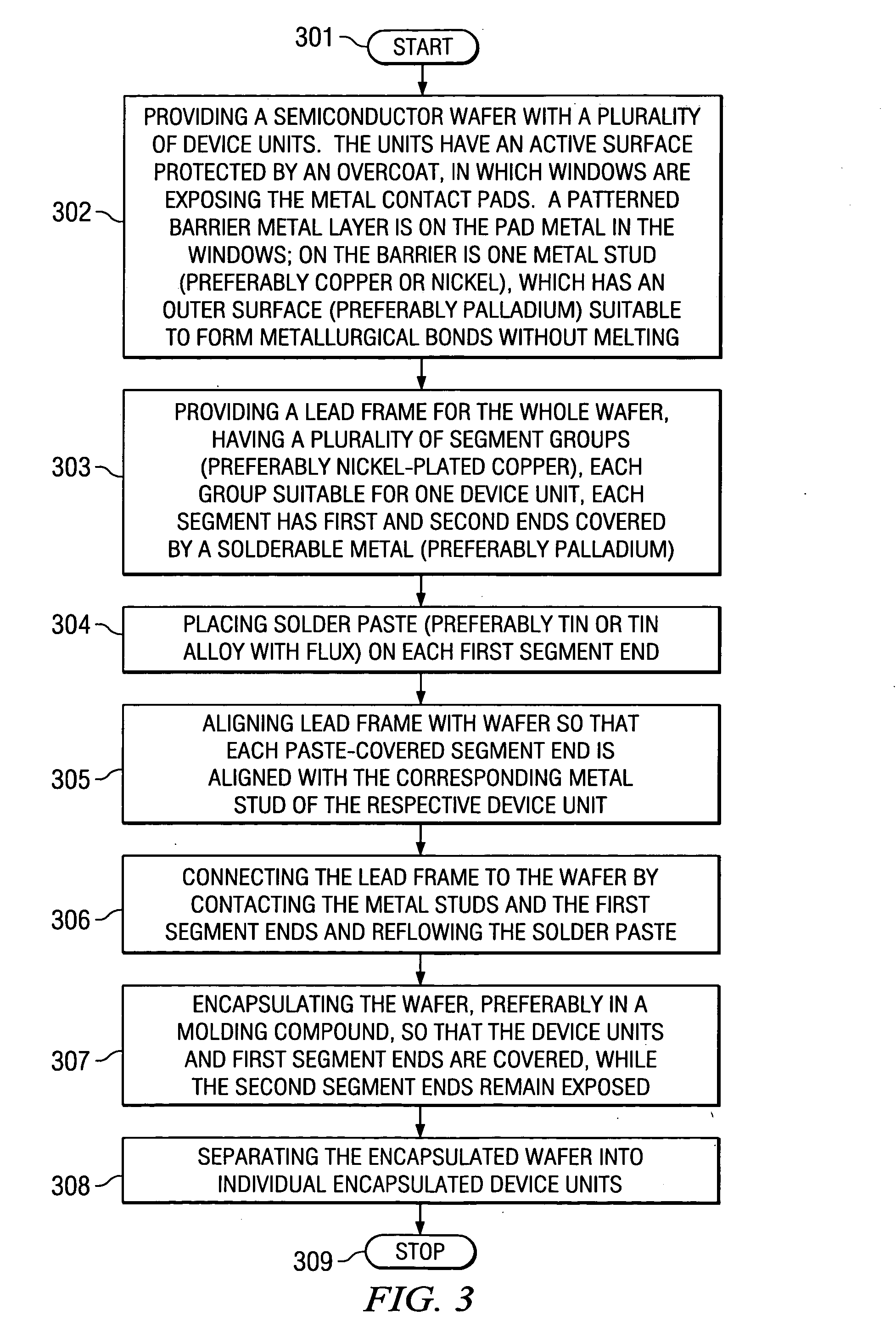 Wafer-level assembly method for chip-size devices having flipped chips