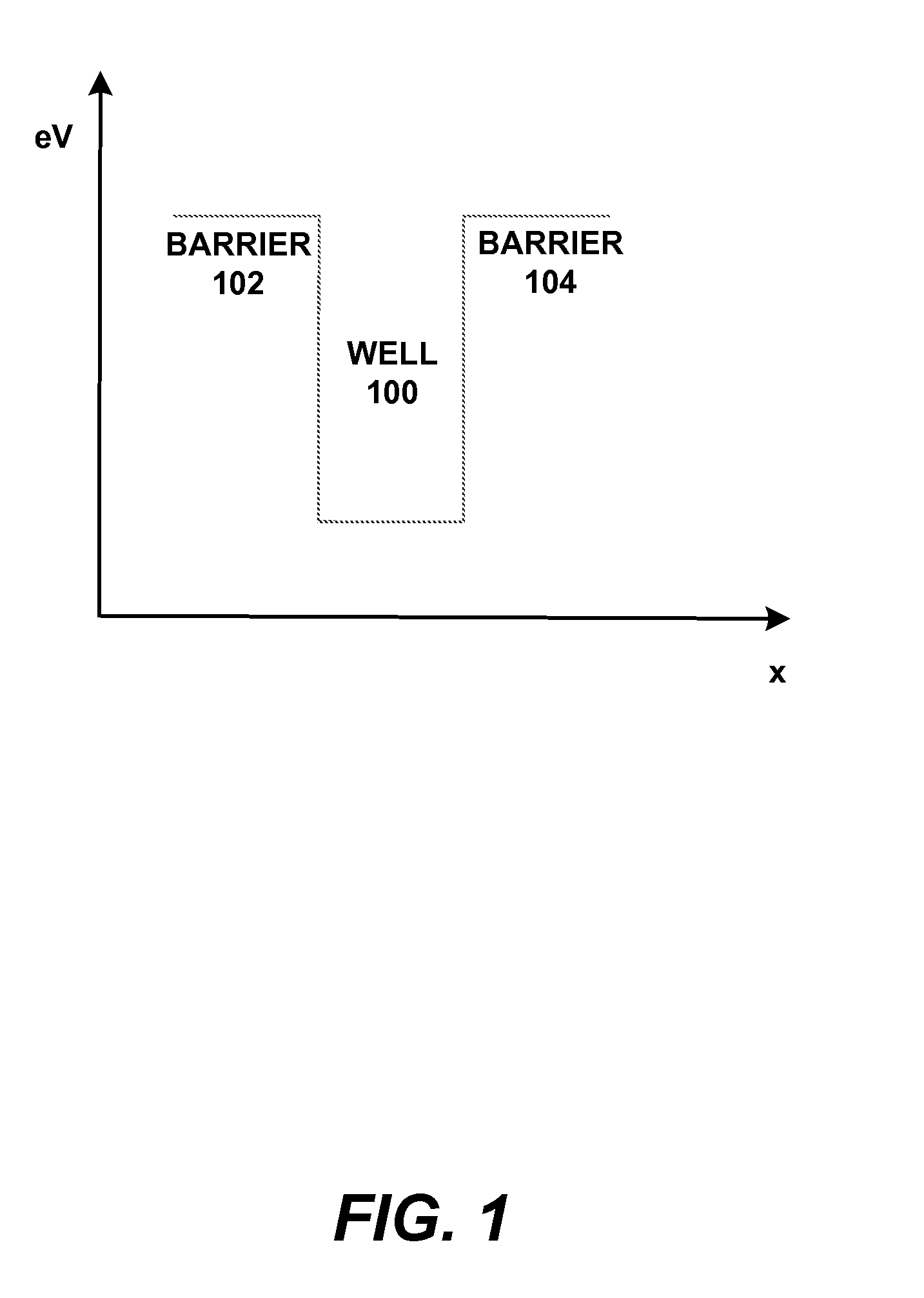 Light emitting device with a stair quantum well structure