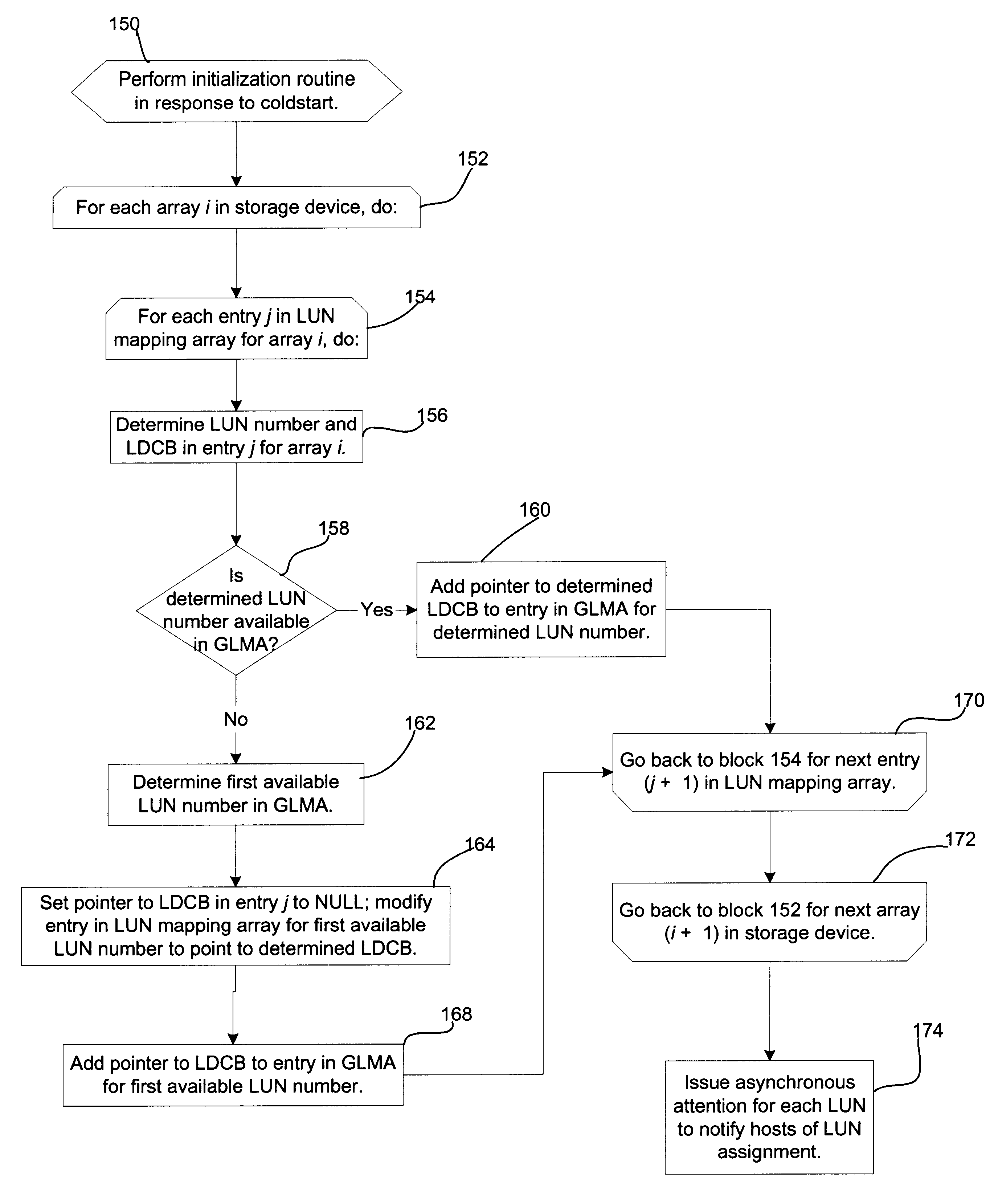 Method, system, and program for expanding the storage space in an array of storage units