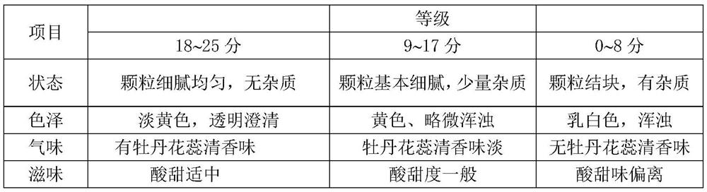 Peony pistil superfine powder solid beverage and preparation method thereof