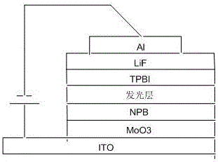 Synthesis method of benzo[b]phospholes