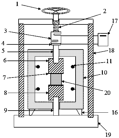 High-temperature tensile testing machine