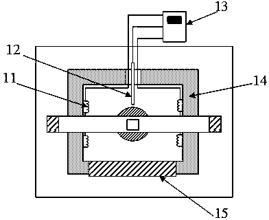 High-temperature tensile testing machine