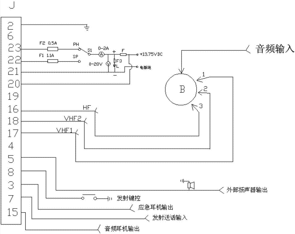 Radio audio test device