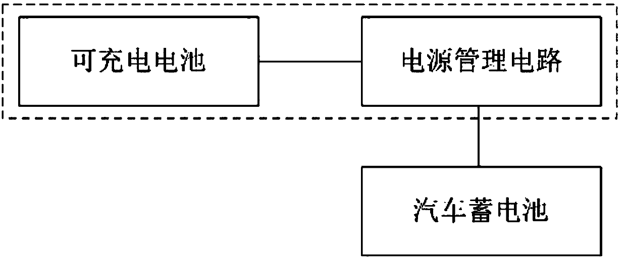 Road tail gas pollutant monitoring method in driving process and its monitoring device