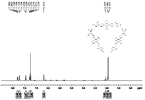 9,10-bis(2,4-dimethoxybiphenyl)anthracene, cyclic trimeric compound thereof, and preparation method and application of trimeric compound