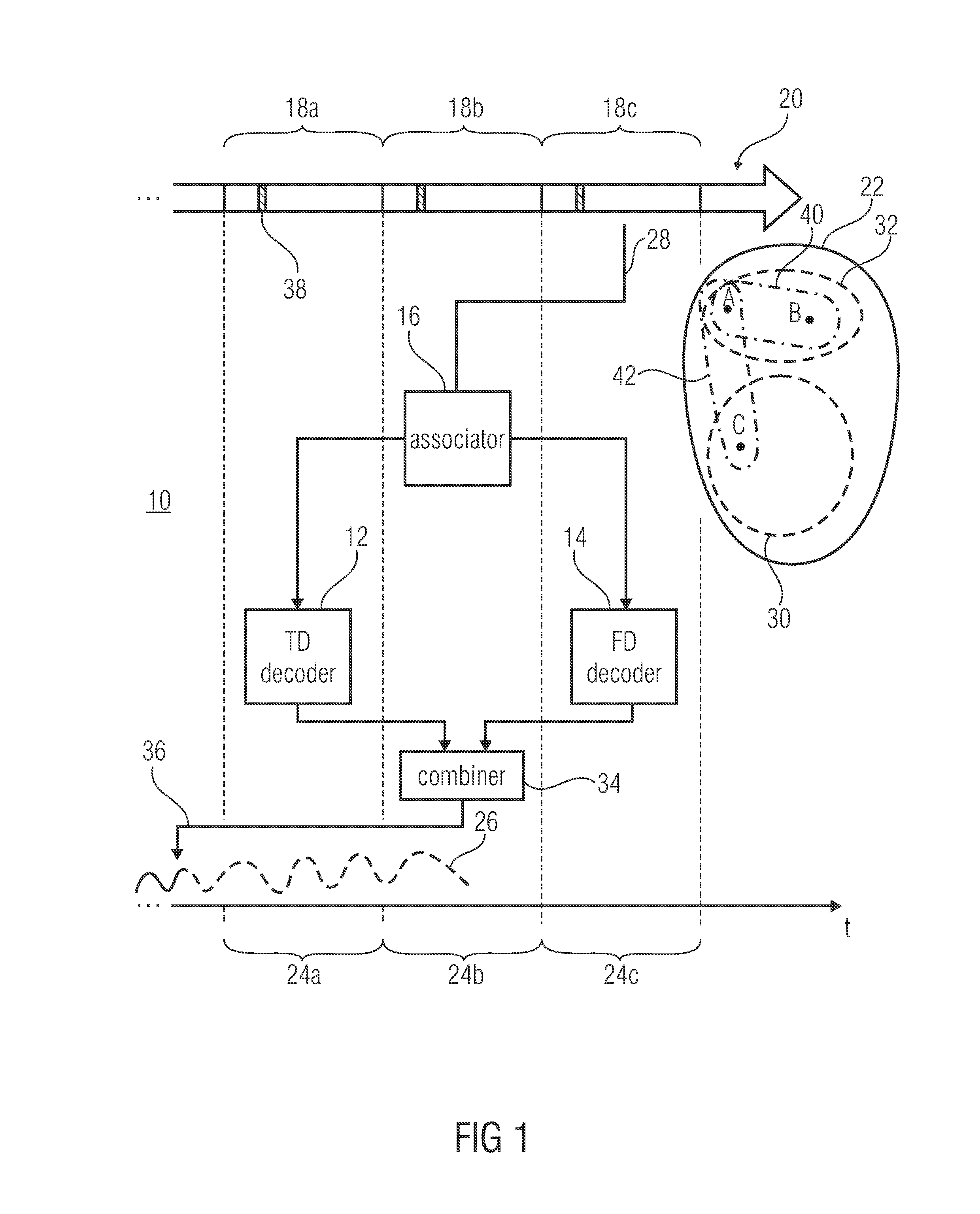 Audio codec supporting time-domain and frequency-domain coding modes