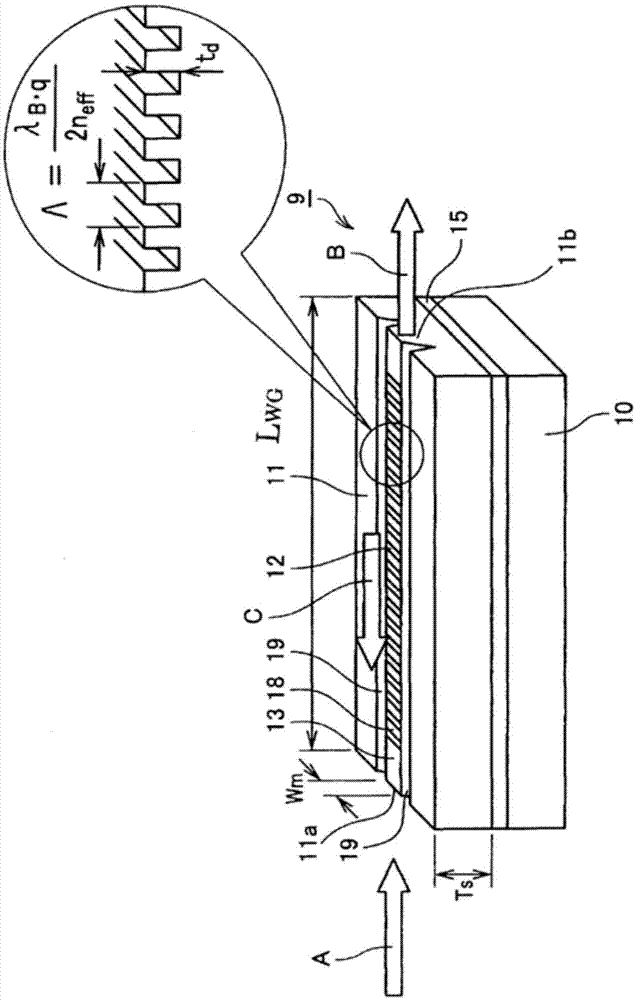 External resonator-type light emitting device