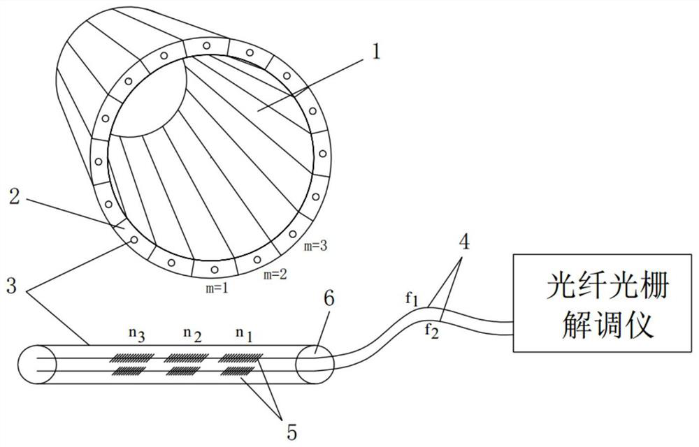 Optical Fiber Bragg Grating Sensing Device and Its Monitoring System Used to Detect the Forced State of Water-lubricated Bearings