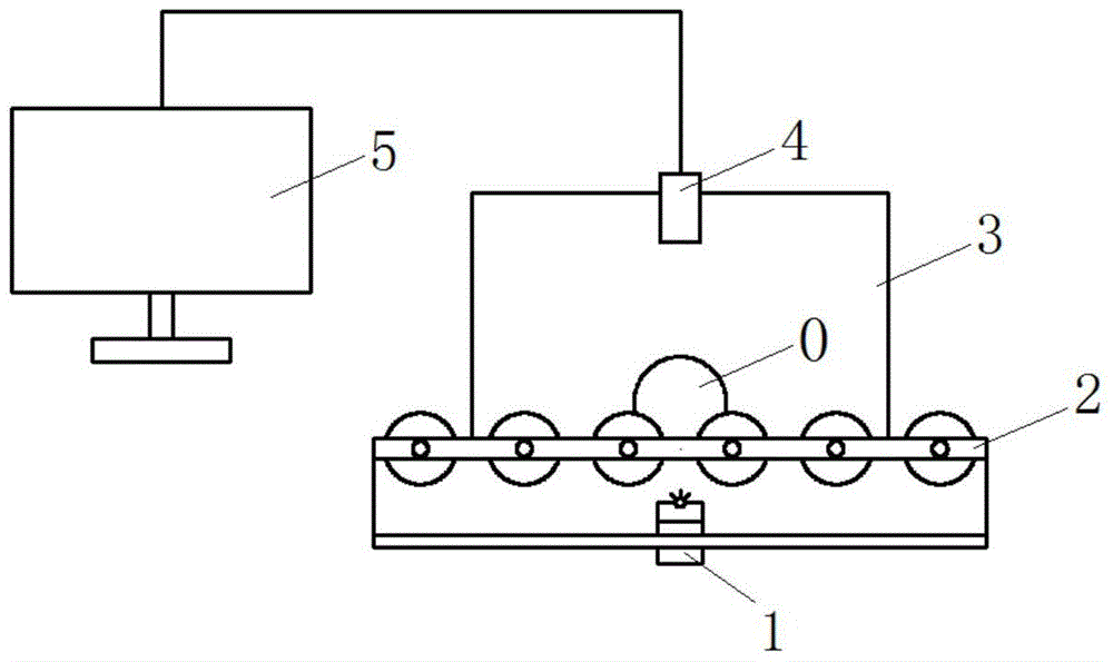 A visual detection device and method for the freshness of poultry eggs