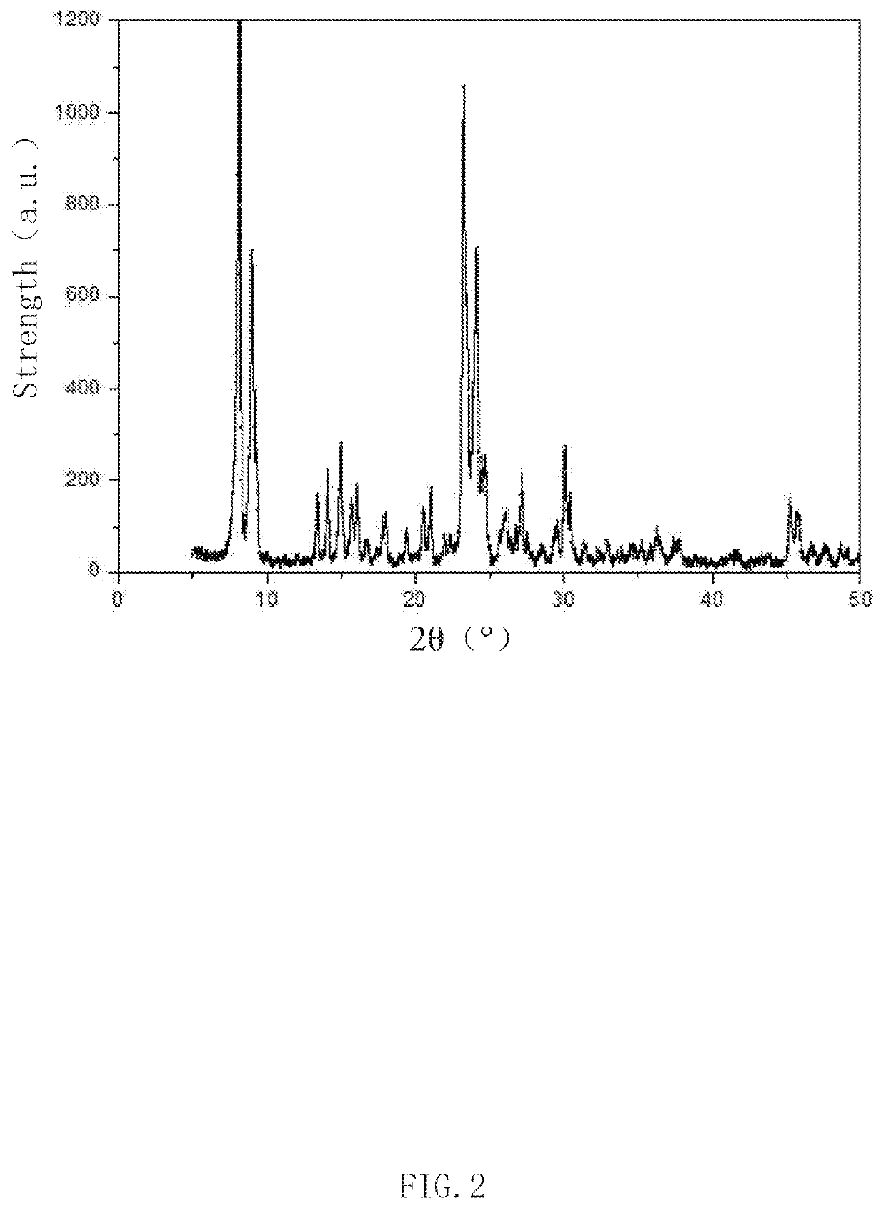 Sound absorbing material, method for process same and speaker using same