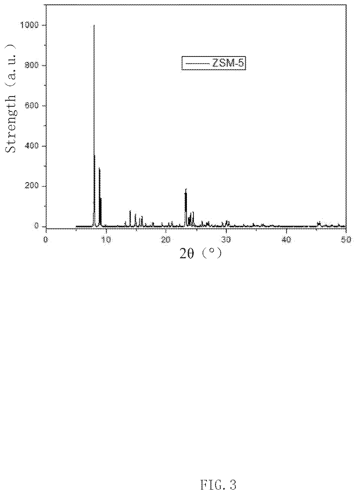 Sound absorbing material, method for process same and speaker using same