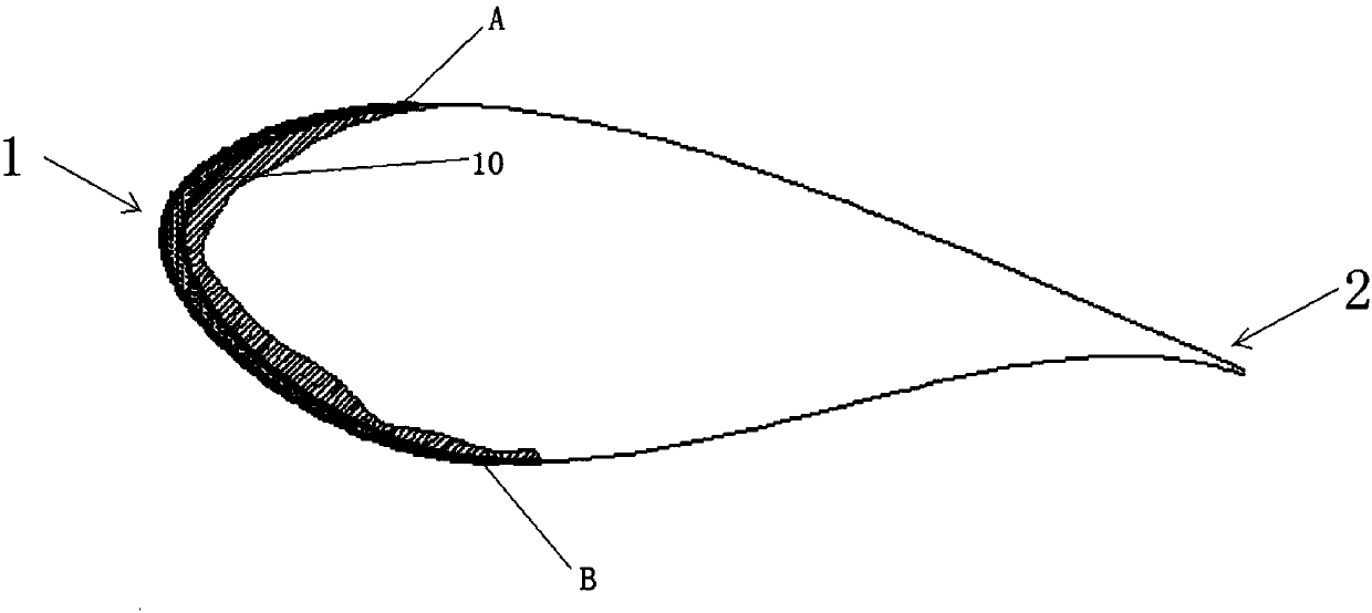 Electric heating chip structure, mounting method, molding method and wind-driven generator set