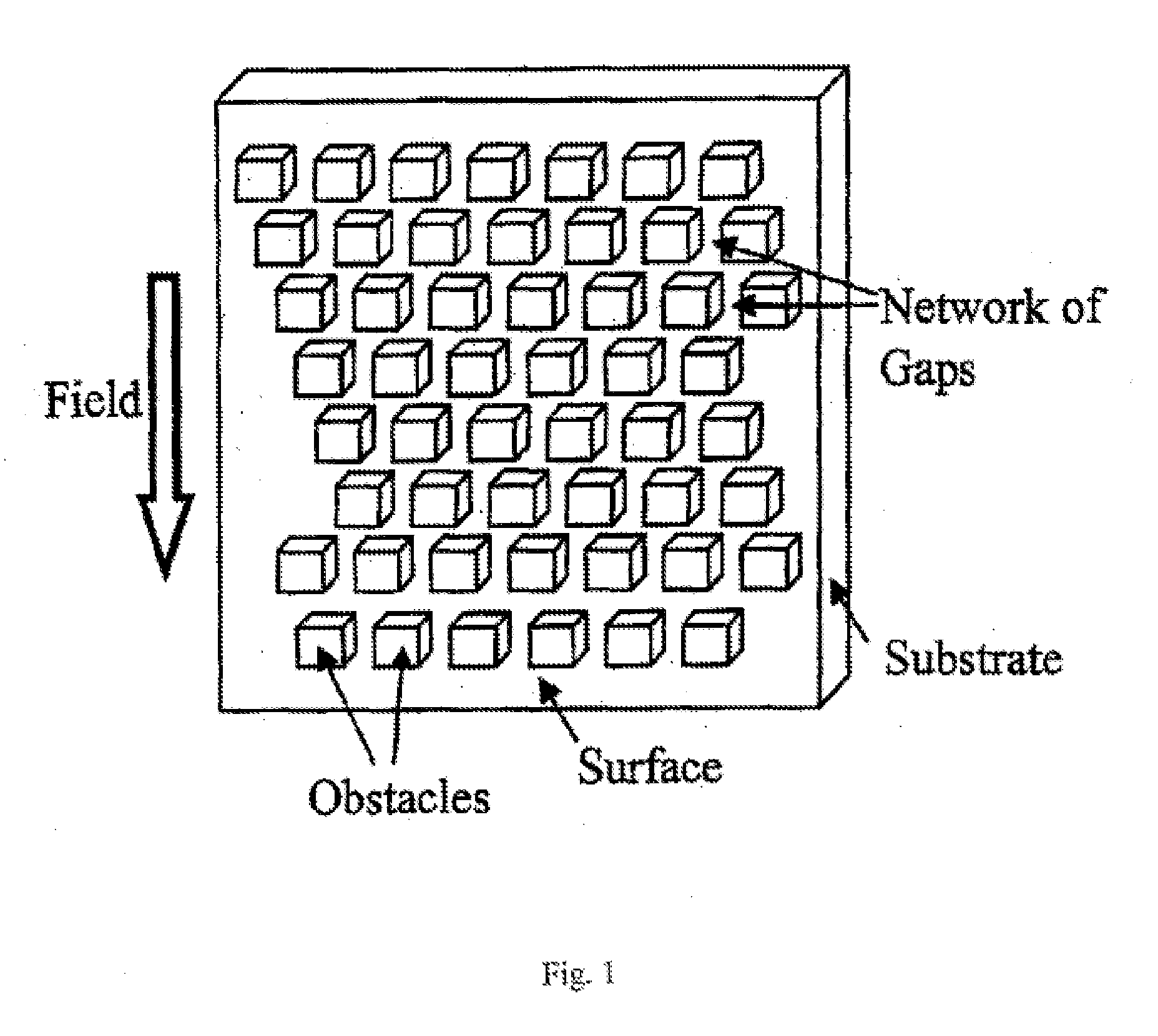 Methods for detecting fetal abnormality