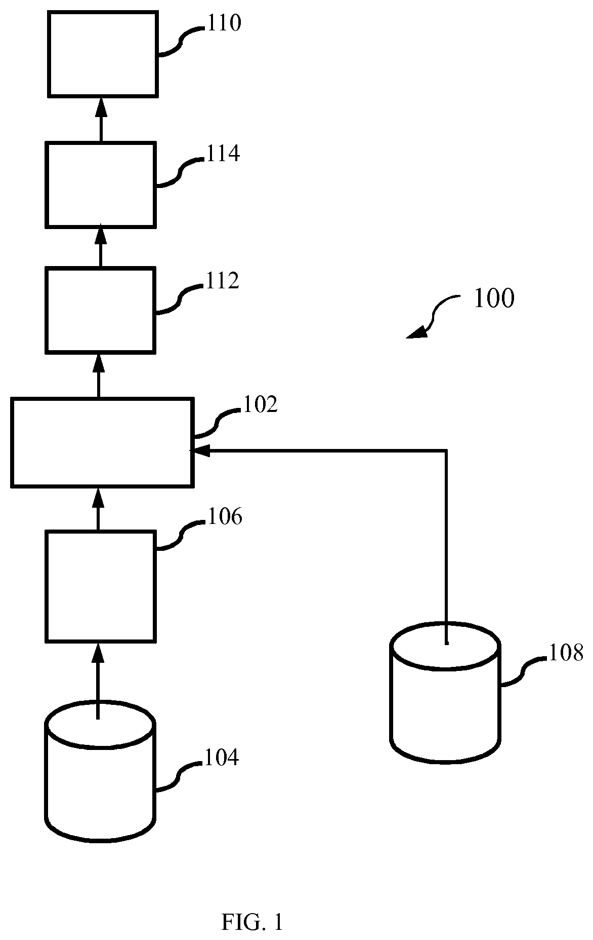 System for preparing solutions for chromatography