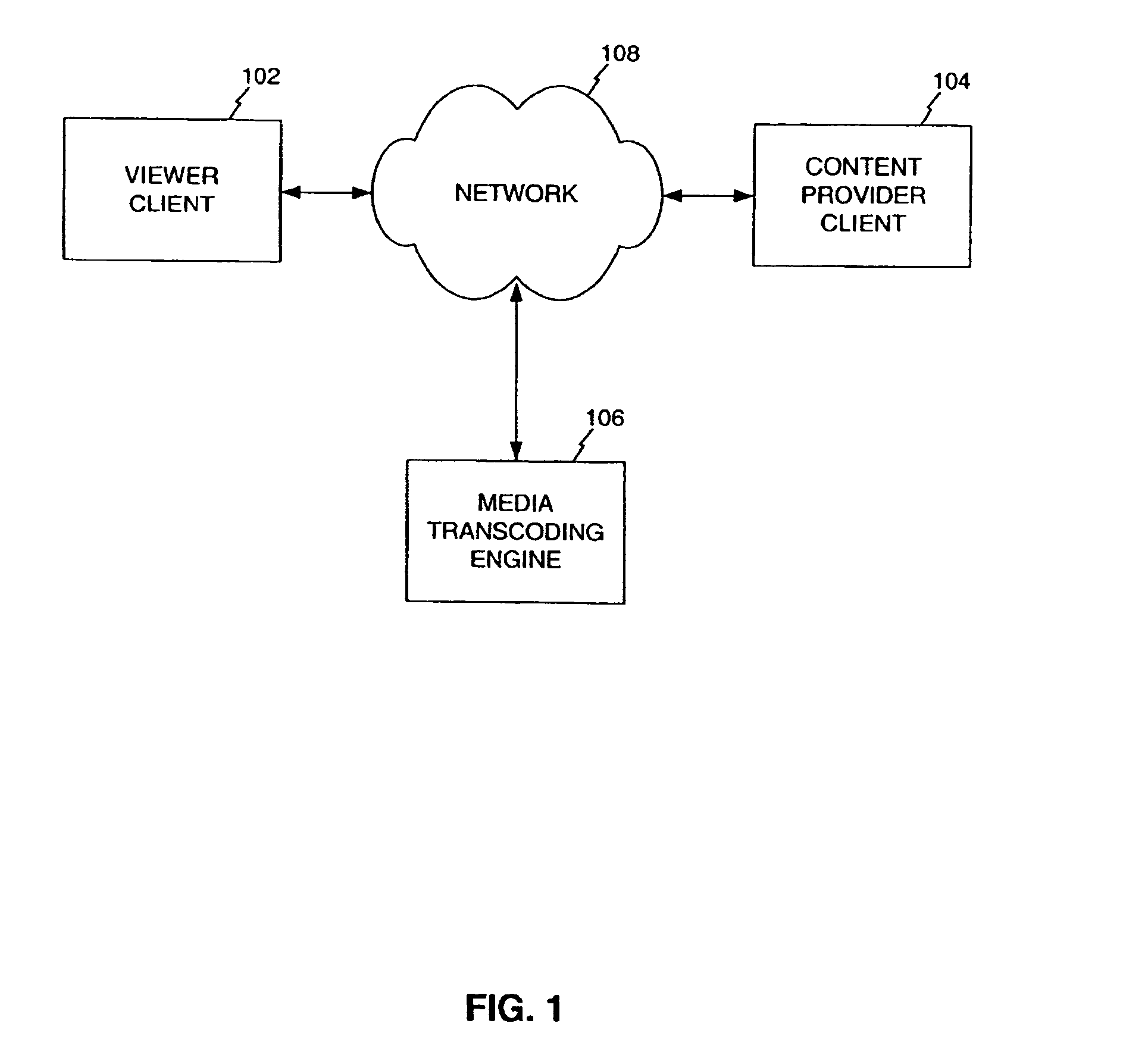 Distributed on-demand media transcoding system and method