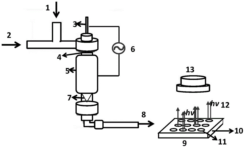 Gas detection method and special sensor array thereof