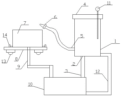 Recycling device for disinfectant