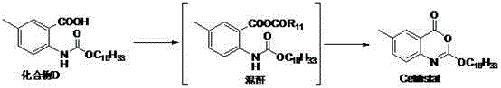 A kind of method for preparing cetirizat