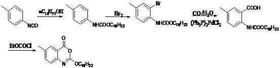 A kind of method for preparing cetirizat