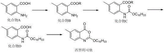 A kind of method for preparing cetirizat