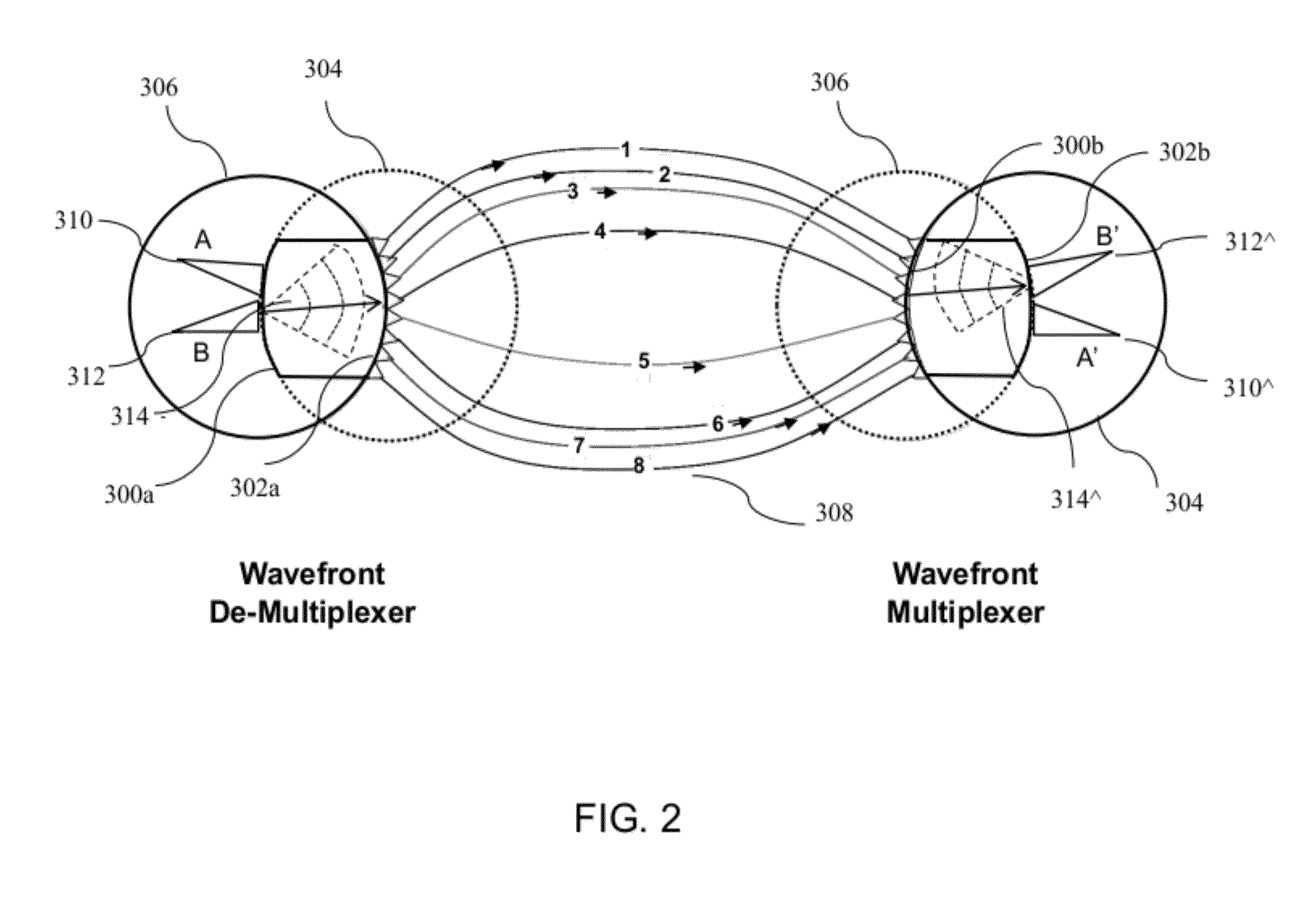 Coherent Power Combining via Wavefront Multiplexing on Deep Space Spacecraft