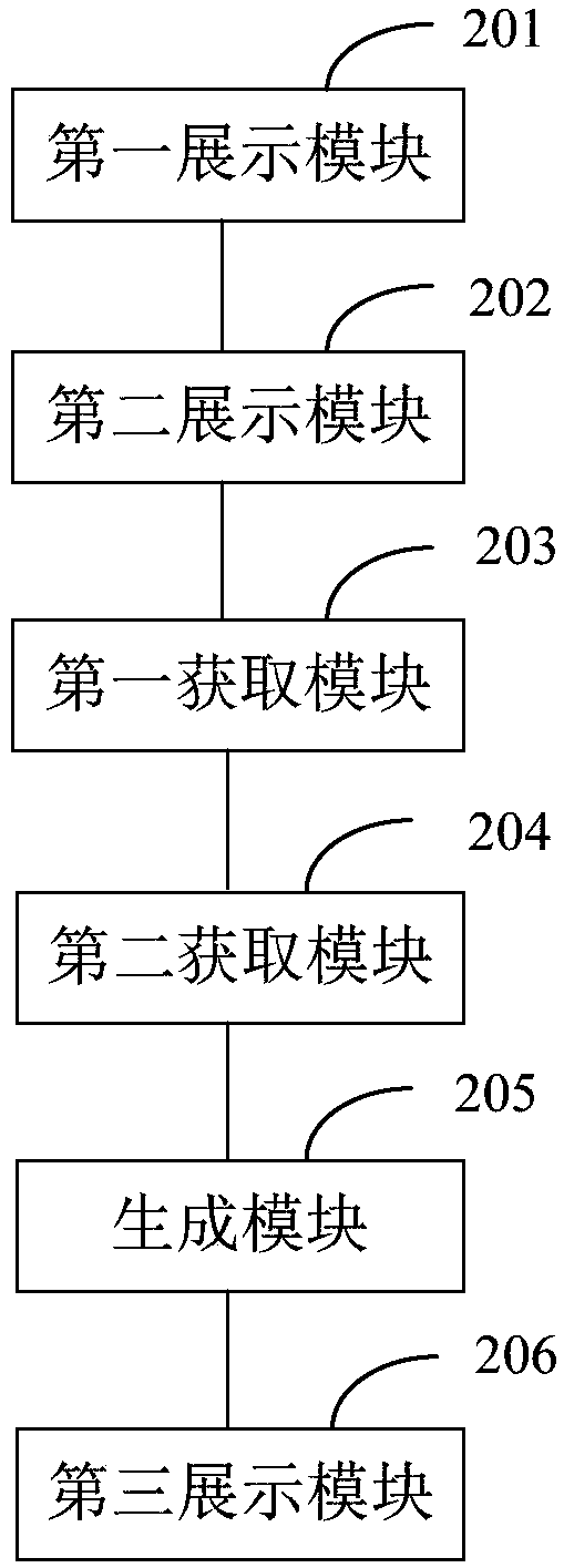 Intelligent report realization method and apparatus