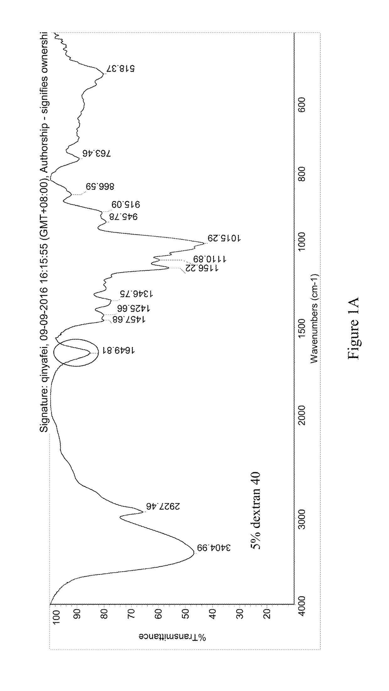 A trabectedin-inclusive injectable pharmaceutical composition for gastrointestinal external use and a method for manufacturing the same