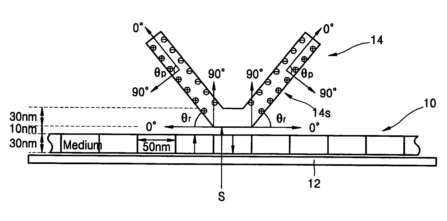 Electrical read head having high sensitivity and resolution power and method of operating the same