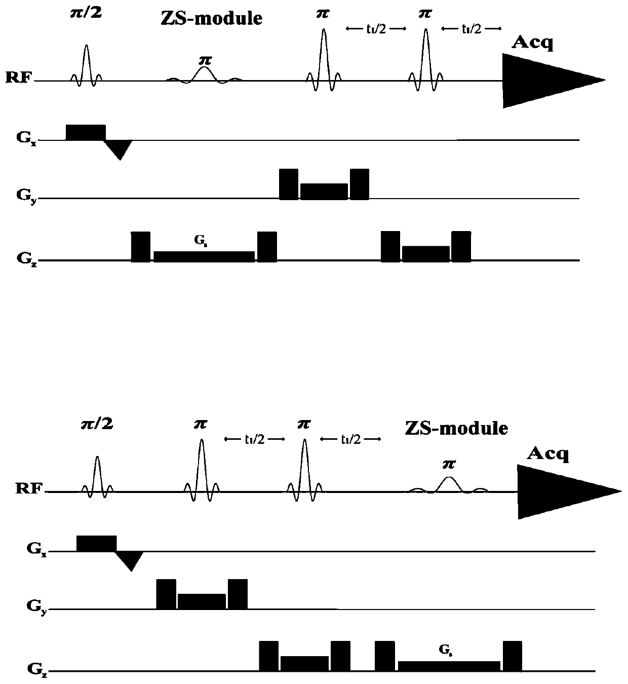 Two-dimensional Magnetic Resonance Single-Voxel Localized J-Decomposition Spectroscopy Method for Realizing Pure Absorption Lineshape