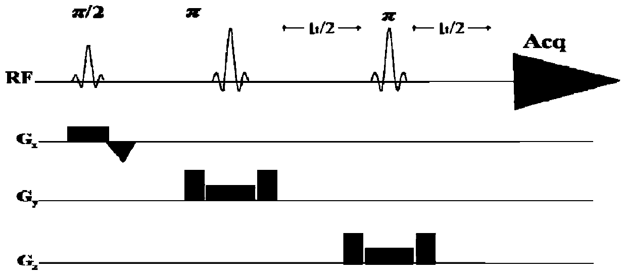 Two-dimensional Magnetic Resonance Single-Voxel Localized J-Decomposition Spectroscopy Method for Realizing Pure Absorption Lineshape