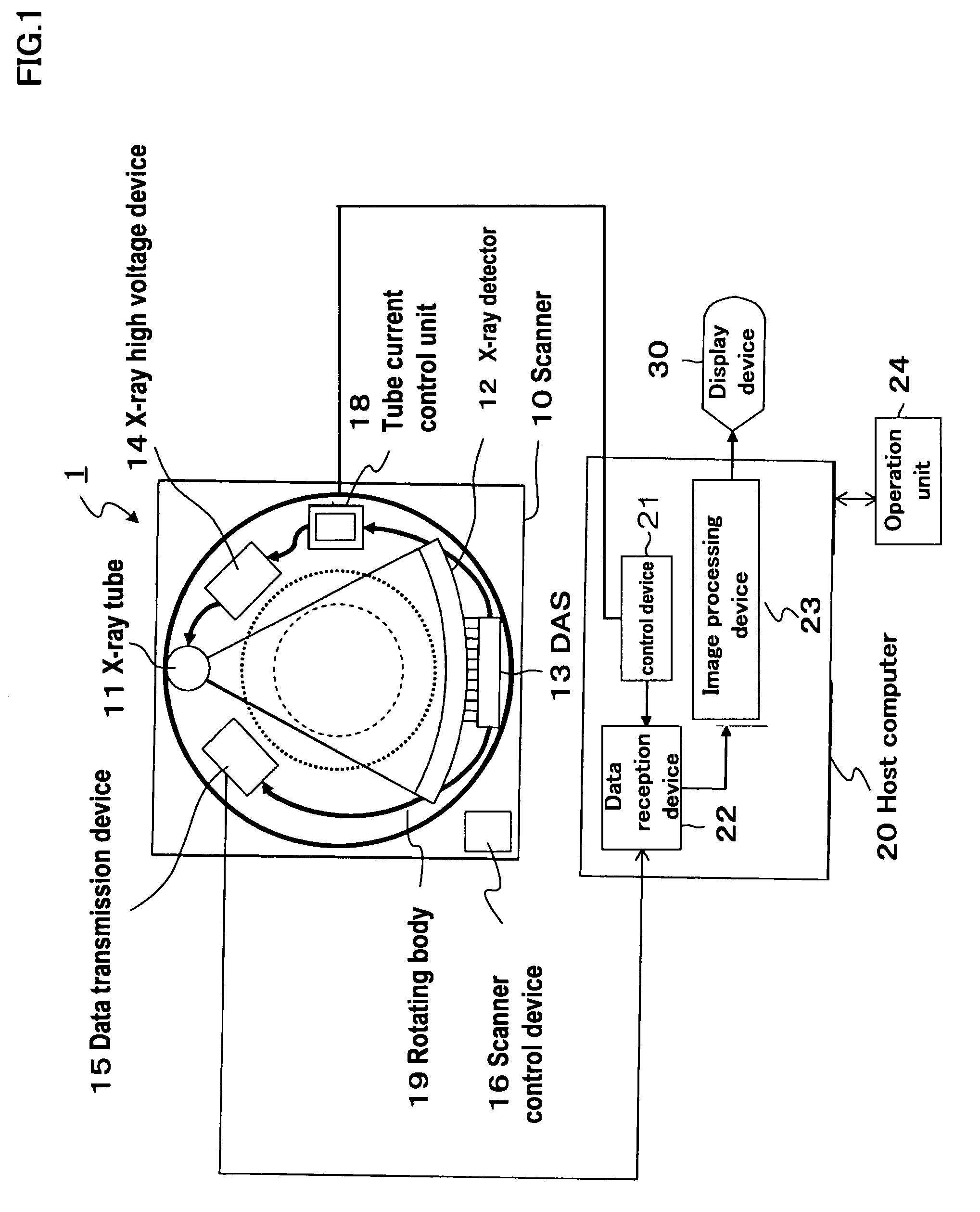 X-ray CT apparatus comprising a tube current control unit