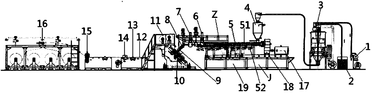 Special PET food packaging sheet extrusion production line