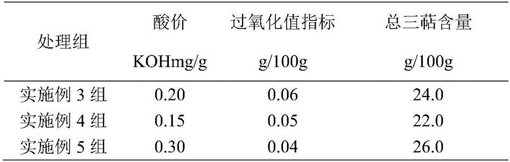 Ganoderma lucidum spores oil