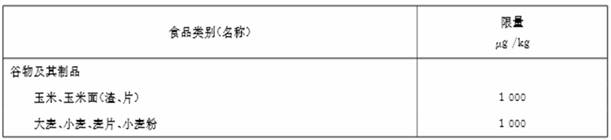 Fluorescent quantitative test strip capable of simultaneously detecting three mycotoxins as well as preparation method and application of fluorescent quantitative test strip