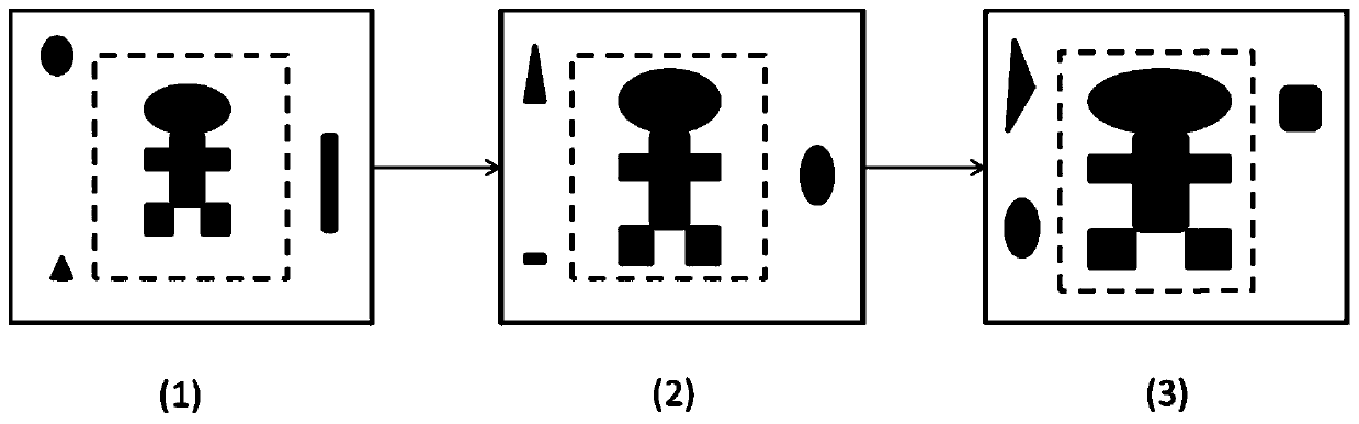 Correction method and system for ultrasonic three-dimensional image