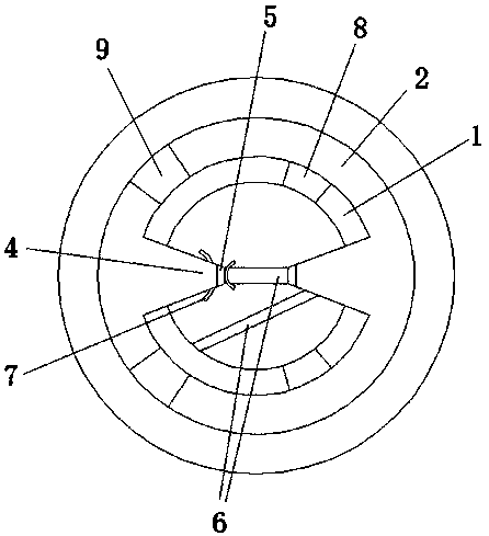 A power device knob