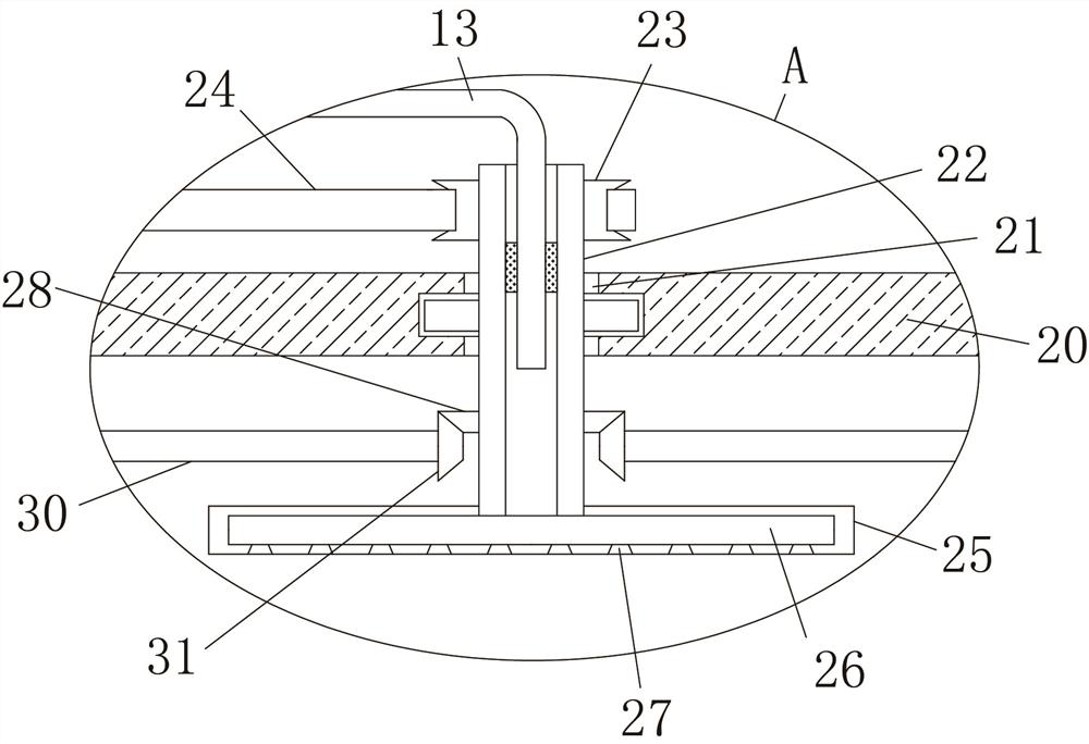 Device for preparing adjustable latex pillow