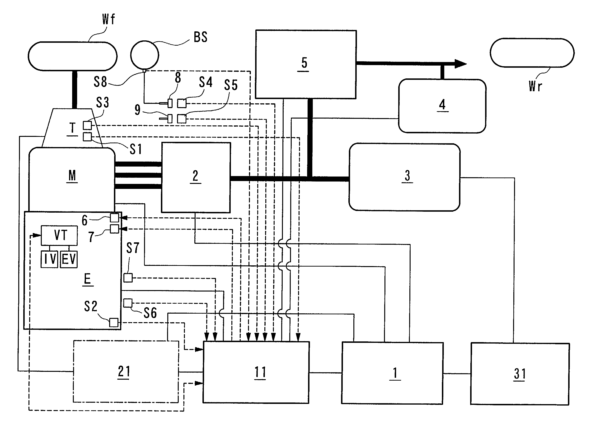 Control apparatus for hybrid vehicle