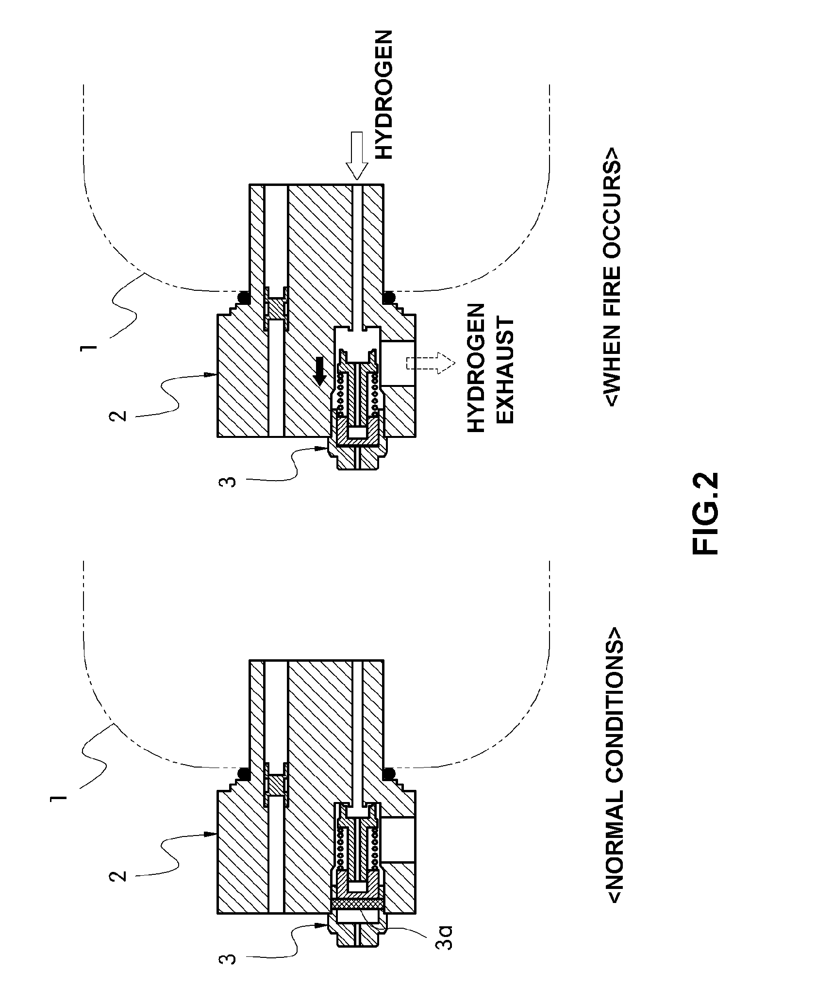 Fire safety apparatus for high-pressure gas storage system