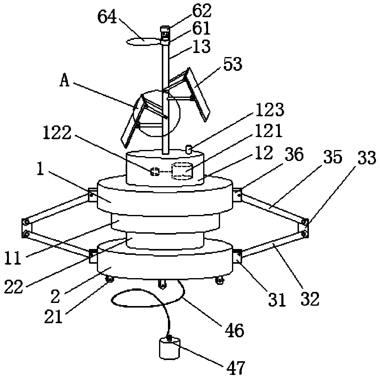 Ecological hydrological monitoring device