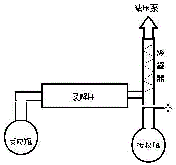 A new method for the synthesis of 1,2-dihydrocyclobuteno[α]naphthalene