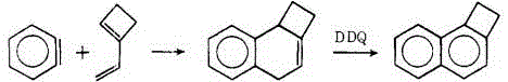 A new method for the synthesis of 1,2-dihydrocyclobuteno[α]naphthalene