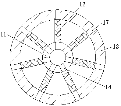 Synthetic fiber drying device used for oil refining