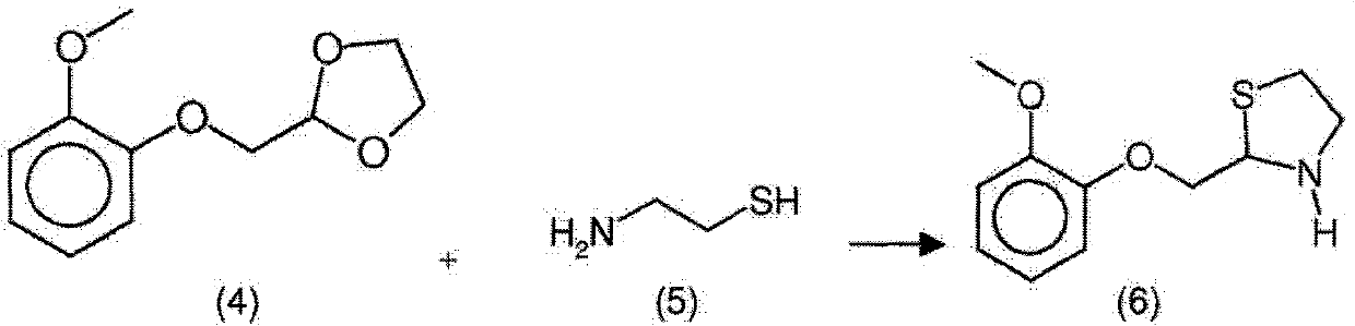 New process for the synthesis of moguisteine