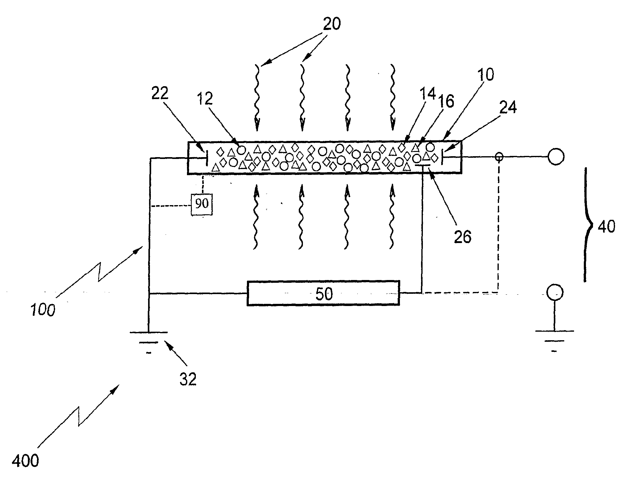 Solar energy conversion device and method