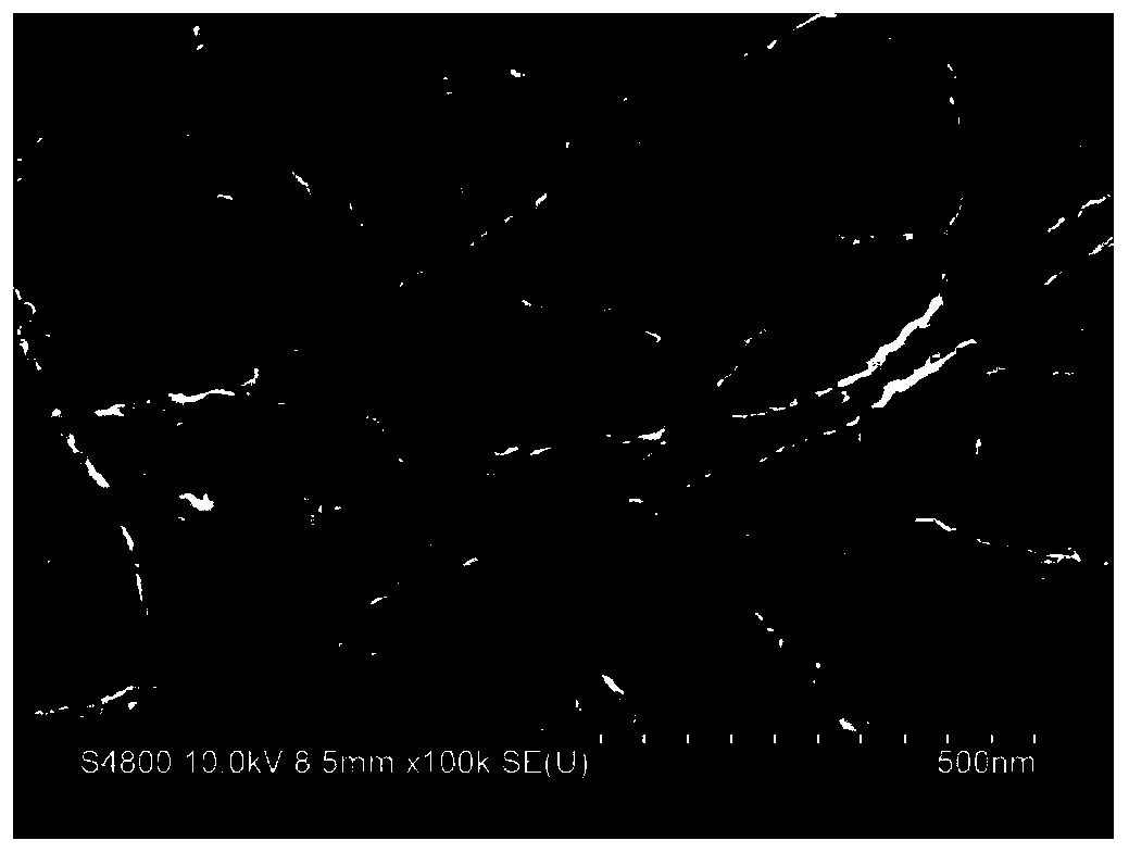 Carbon nanotube/polyaniline composite material and preparation method thereof