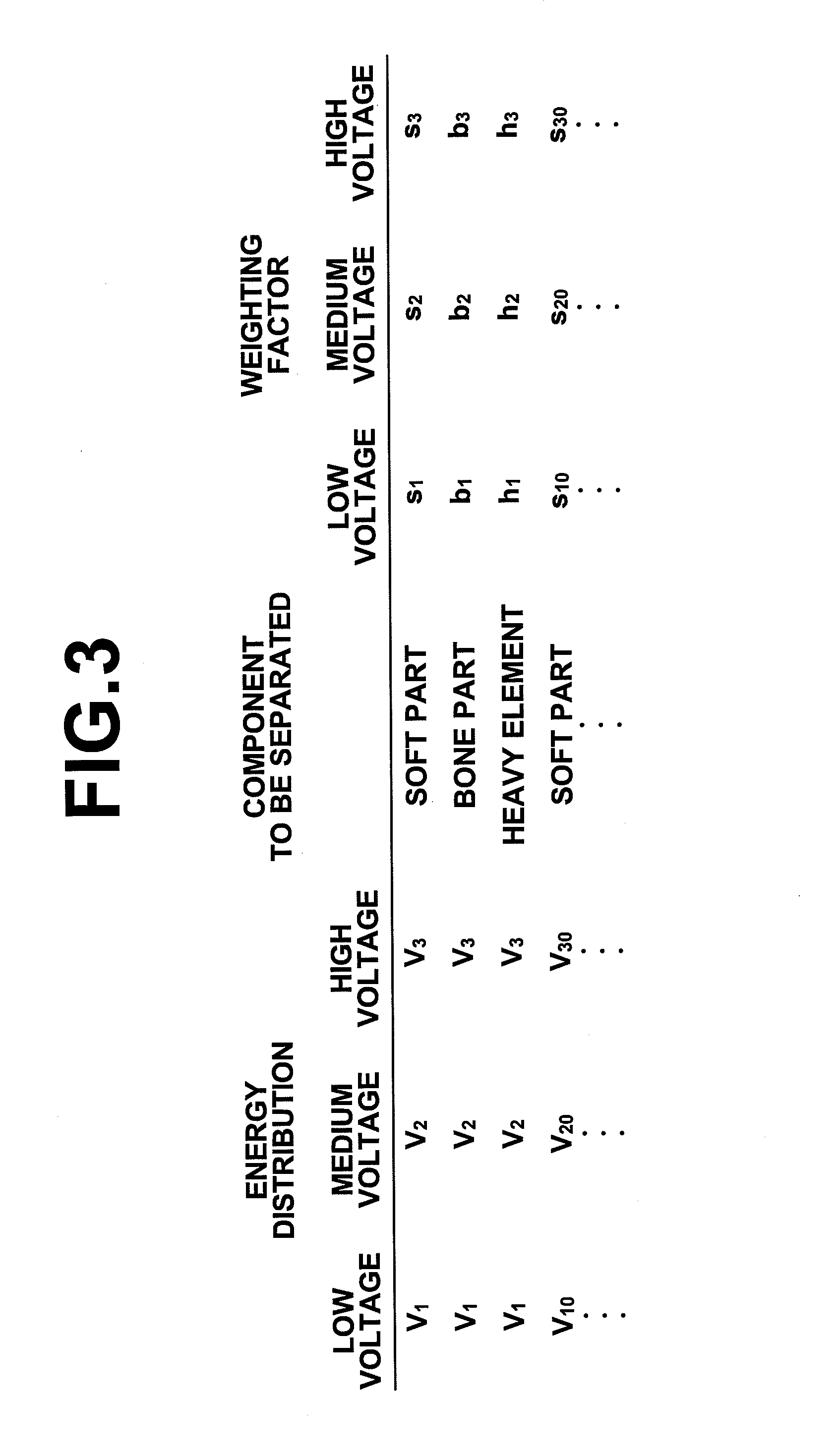 Device, method and recording medium containing program for separating image component