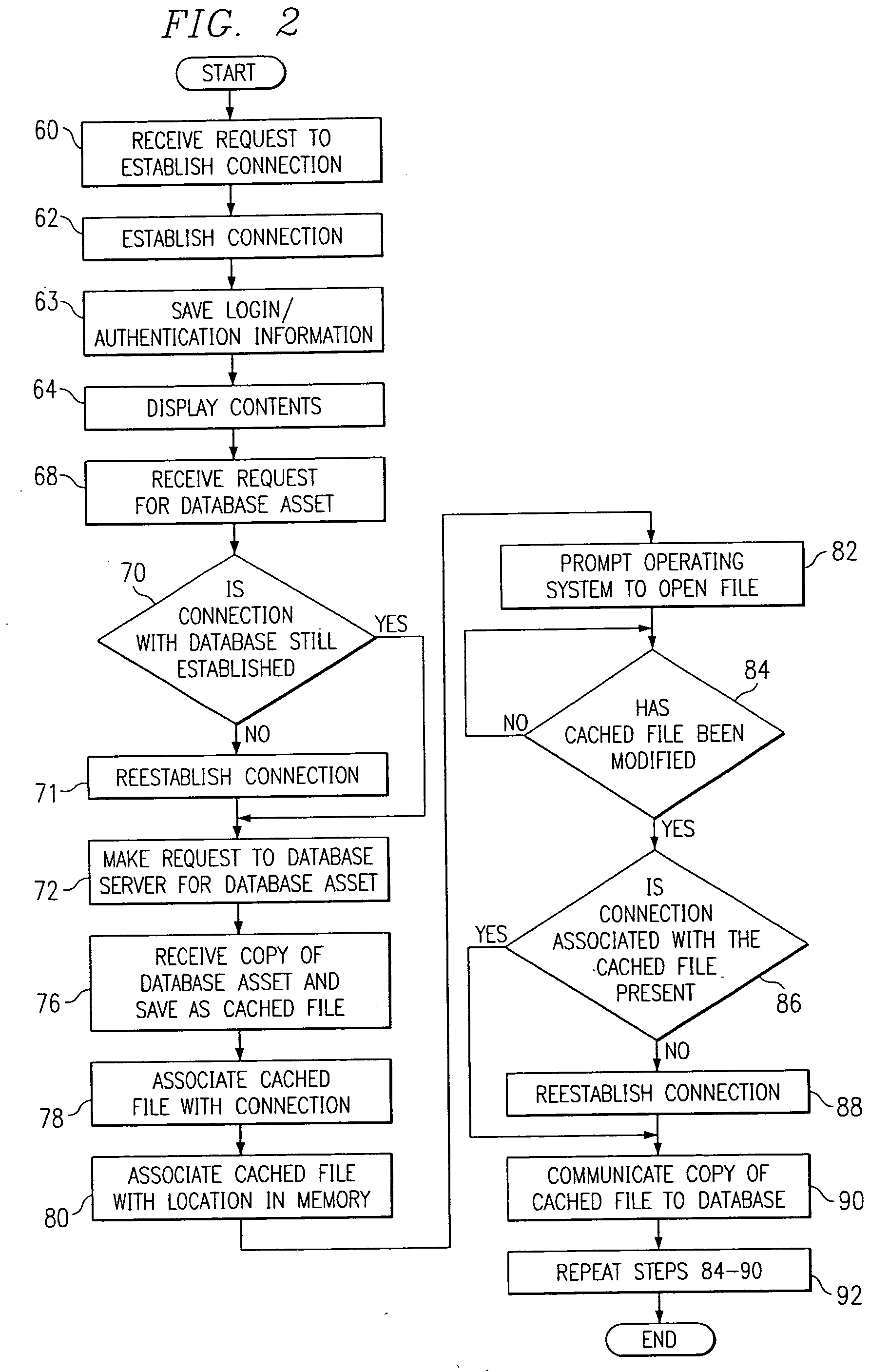 System and method for the synchronization of a file in a cache