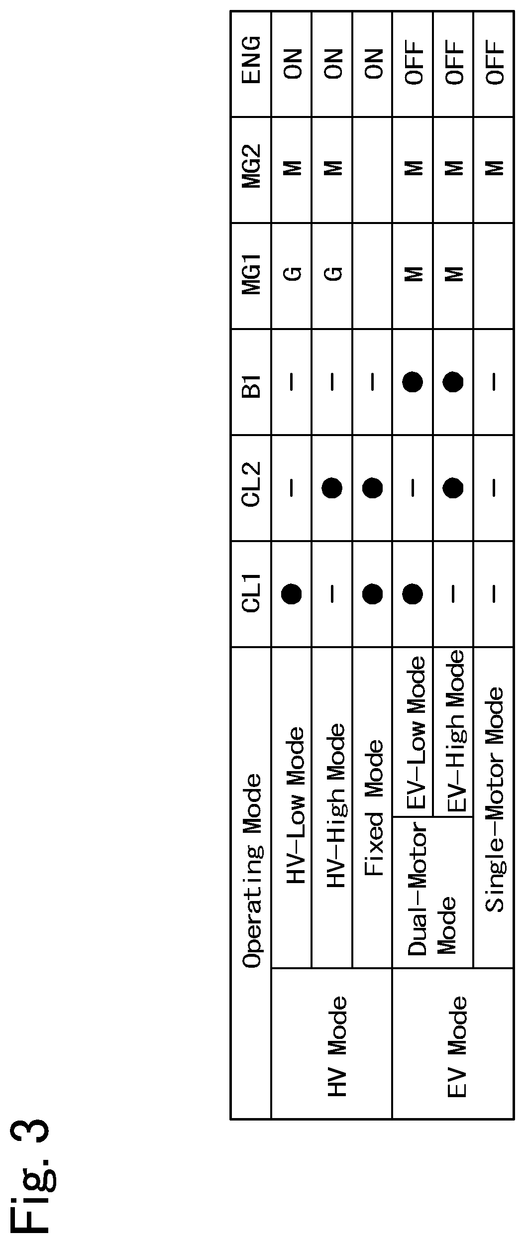 Control system for hybrid vehicle